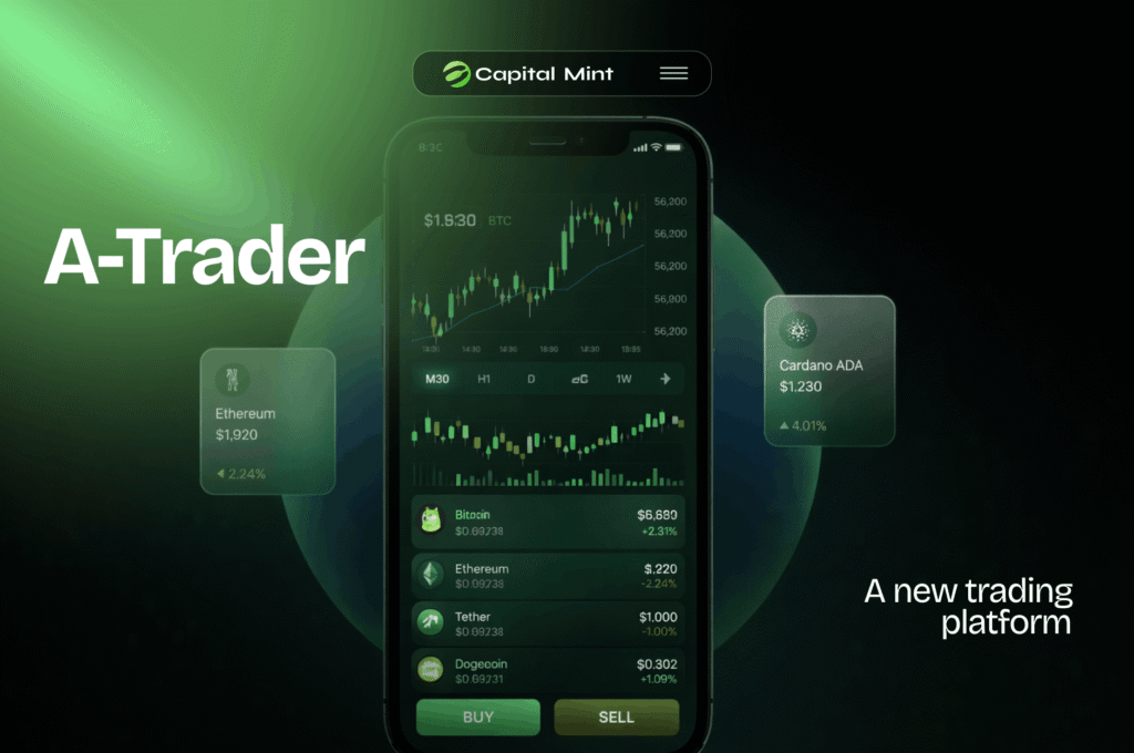 A-Trader Trading Platform